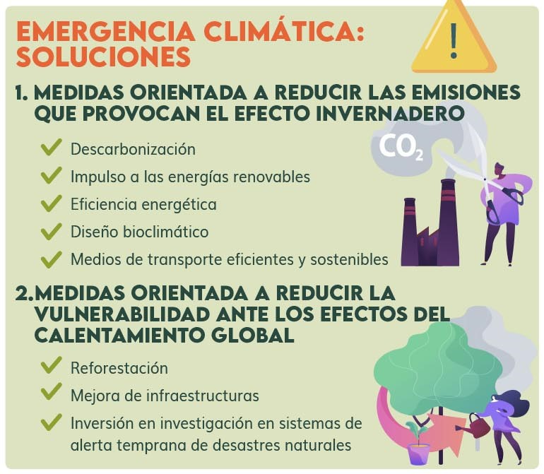 Cambio Climático Causas Y Soluciones Dkv Seguros